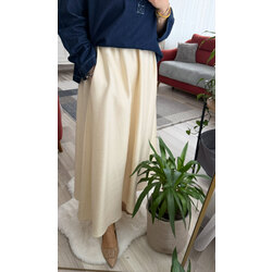 Tensel etek yansımalı